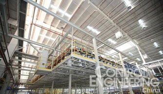 互聯(lián)工廠 以應用軟件服務驅(qū)動個性化需求的生態(tài)演進